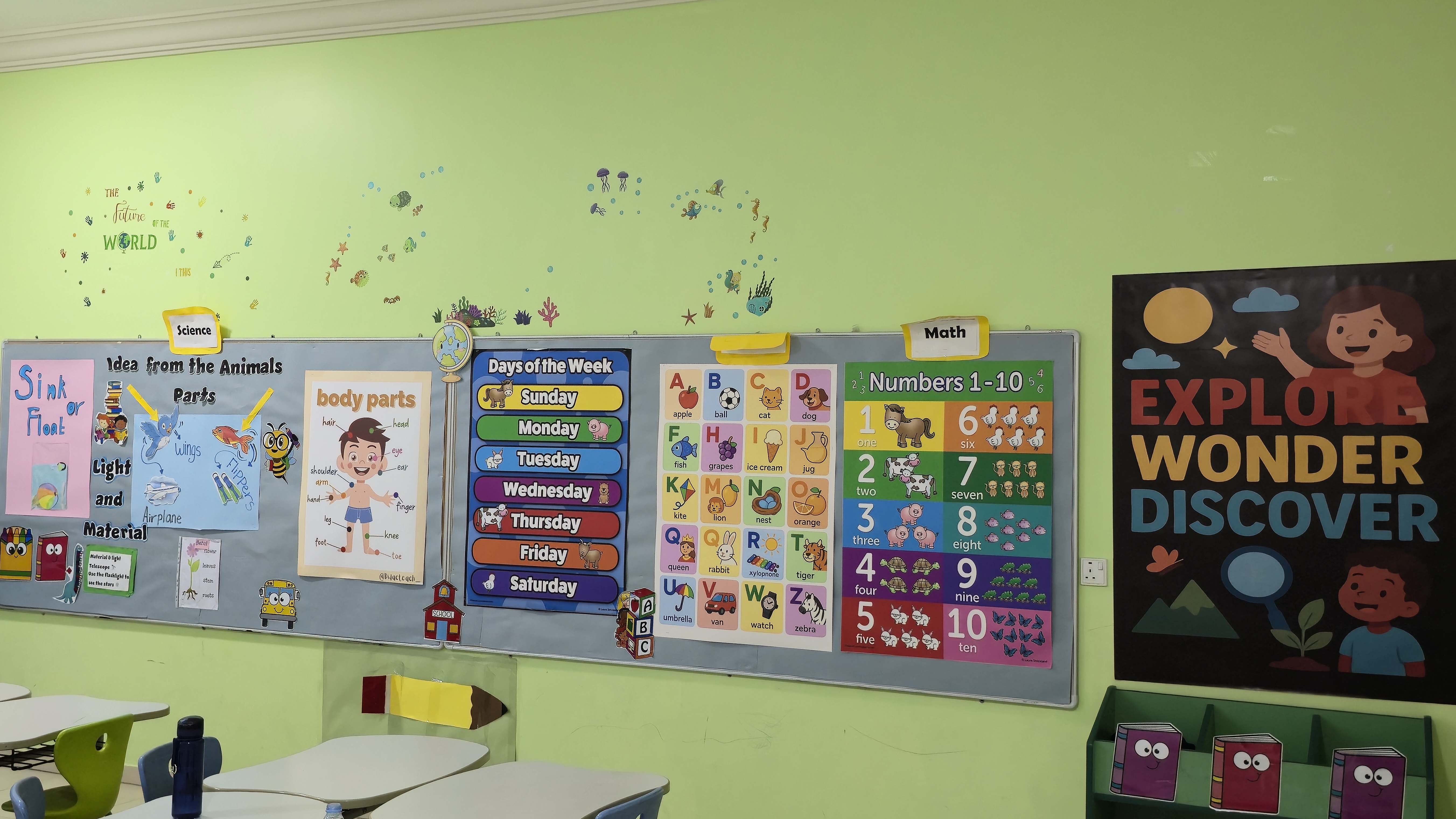 Interactive learning wall — smart classroom